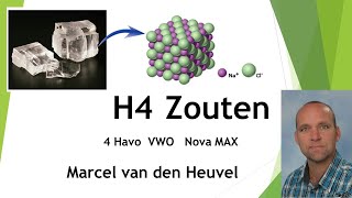 Zouten voor havo en vwo [upl. by Hgielah]