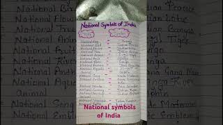 nationalsymbolofindia shorts viralvideo shortvideo viralshort learning kidsvedios [upl. by Sorel]