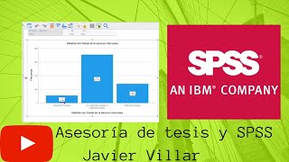 Baremos con SPSS para la tesis Fácil y Rápido [upl. by Annala]