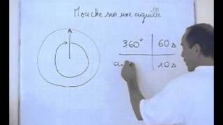 cours seconde ch7 relativité du mouvement calcul dangle de rotation [upl. by Cheadle]