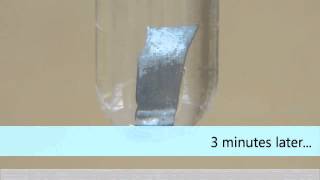 Magnesium Sulfate  Zinc [upl. by Doherty]