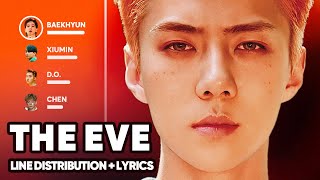 EXO  The Eve Line Distribution  Lyrics Karaoke PATREON REQUESTED [upl. by Card]