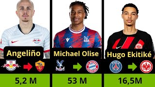 ALL Bundesliga TRANSFERS Summer 2024 So Far 🔥 [upl. by Annoj170]