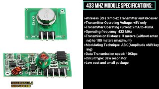 TUTORIAL  How to HACK 433315 MHz RF module to transmit amp receive NFM  Arduino  Talkie Library [upl. by Myriam]