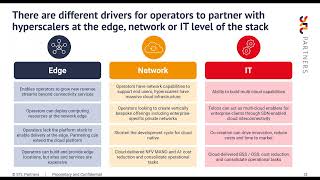 Telco and hyperscaler strategies how to coexist [upl. by Elleirb]