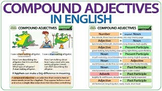 Compound Adjectives  Advanced English Grammar Lesson [upl. by Sesiom]