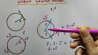 Uniform circular motion  Centripetal acceleration Class 11 Physics  Chapter 4 Motion in a plane [upl. by Koerner399]