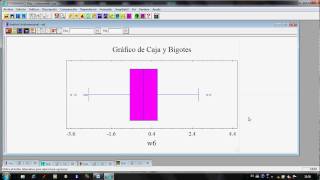 Statgraphics Generación de datos aleatorios normales [upl. by Adnohr]