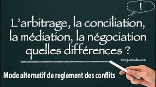 L’arbitrage la conciliation la médiation la négociation quelles différences [upl. by Emelina116]