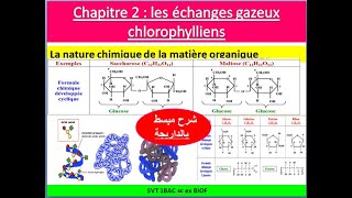 La nature chimique de la matière organique 1er bac science expérimentalشرح بالداريجة [upl. by Wetzel702]