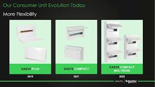 Schneider Electric  Residential Circuit Protection November 2023  Rexel UK [upl. by Aletse315]