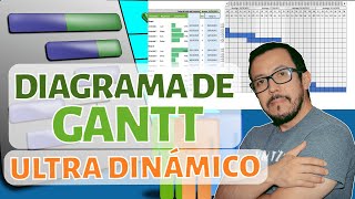 Grafico Dinamico de Seguimiento de Tareas en Excel [upl. by Anahahs533]