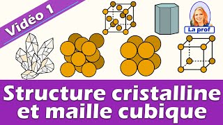 Les Cristaux  Solide cristallin et maille cristalline  Enseignement scientifique 1ère [upl. by Soirtimid]