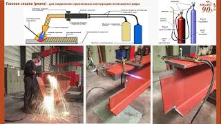 05 Сварные соединения [upl. by Castorina]