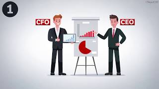 Role of a CFO and why every business needs one [upl. by Marlee]