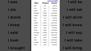 Past present and future Forms of verbs and their uses [upl. by Rabkin104]