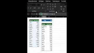 Top 10 Liste erstellen🔥 exceltips exceltricks exceltutorial microsoftexcel excel [upl. by Lisabeth467]