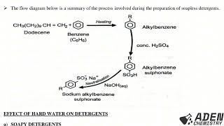 FORM 4 TOPIC 6 ORGANIC CHEMISTRY II LESSON 7  Detergents  PART 2 SOAPLESS DETERGENTS [upl. by Anatola364]