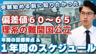 理系難関国公立（偏差値6065）の年間スケジュール｜各科目の共テ・二次レベルに対応するための勉強法 [upl. by Epolulot]