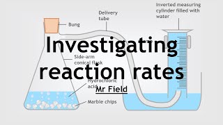 GCSE Chemistry 14  Investigating rates of reaction [upl. by Anitsirhc]