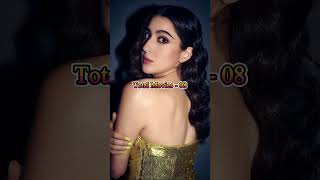 Sara Ali Khan Filmography  bollywood actress filmography saraalikhan inspiresphere [upl. by Curnin]