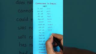 Contractions in Englishcontractionwords contraction informalenglish learnenglish shorts [upl. by Miguelita]