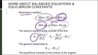 CHM 130 Chapter 15 Section 5 General Chemistry 2 [upl. by Stauder]