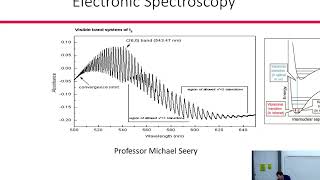 Introduction to Molecular Spectroscopy Lecture 4 Electronic spectroscopy [upl. by Deadman]