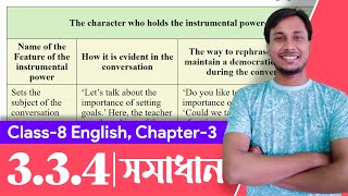 Class 8 English Chapter 334  Language and Power 334  Class 8 English Page 39 [upl. by Dalenna]