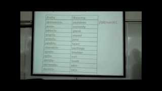 INTRO TO HUMAN ANATOMY PART 2 by Professor Fink [upl. by Melena]