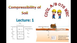 Compressibility of Soil l Lecture 1 [upl. by Notgnimer]