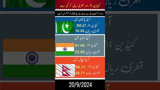 Today currency ratedollar currencyexchange riyalrate [upl. by Tisman]