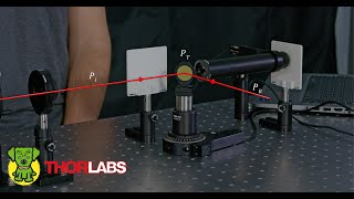 How Light’s Incident Angle Affects Transmission amp Finding Brewster’s Angle  Thorlabs Insights [upl. by Valleau]