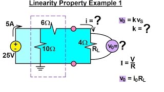 Electrical Engineering Ch 4 Circuit Theorems 3 of 35 Linearity Property Ex 1 [upl. by Martinez792]