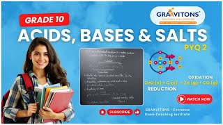 Acids Bases and Salts PYQ 2  Can a Displacement Reaction be a Redox Reaction  Class 10 [upl. by Geer497]