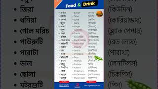 ইংরেজি বলতে গেলে যে শব্দগুলি জানা উচিত  Daily Use English Words  Spoken English Class in Bengali [upl. by Llenrod]