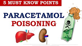 Paracetamol Acetaminophen Overdose  Poisoning Toxicity  5 Must Know Points  Emergency Medicine [upl. by Ikeda999]