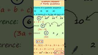 FINDING NTH TERM OF A QUADRATIC SEQUENCE maths [upl. by Anieral]