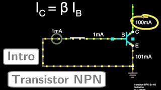 Transistor NPN  mode linéaire et mode de saturation [upl. by Amuwkuhc421]