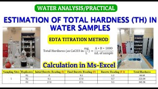 Estimation of Total Hardness in Water Samples Adopting EDTA Titration Method A  Z [upl. by Alegnasor]