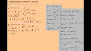 Schimbare de variabila calcul integral licschimbarevarex1 [upl. by Ehlke281]