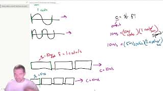 Mastering Waves What is a Hertz And Train Car Analogy  Physics and Chemistry Tutorial [upl. by Nochur]