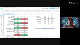 Balonmano AlemaniaEspaña Masculino Semifinales JJOO París 2024 [upl. by Eadmund]