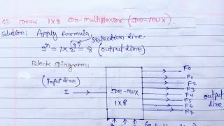 18 DemultiplexerDEMUX in hindi  1×8 demultiplexer device [upl. by Ainad]