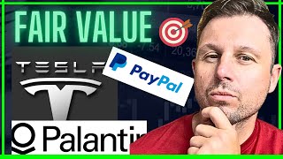 TESLA PALANTIR and EARNINGS STOCK ANALYSIS TSLAPLTR [upl. by Tamarah]