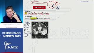 Neurología  5 ENCEFALITIS [upl. by Tabatha]