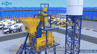 AJ 50 Small Batching Plant 3D Animation Demo  AIMIX Group [upl. by Lacim]