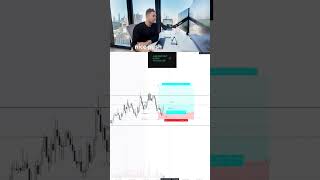 Day Trader Makes 4441 In Minutes [upl. by Amein]