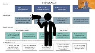 Strategy Map [upl. by Ingram]