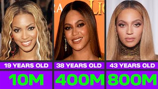 Beyonce Net Worth 1943 Years Old 2002024 [upl. by Anahahs]